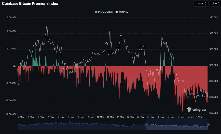 CryptoCondom tweet media