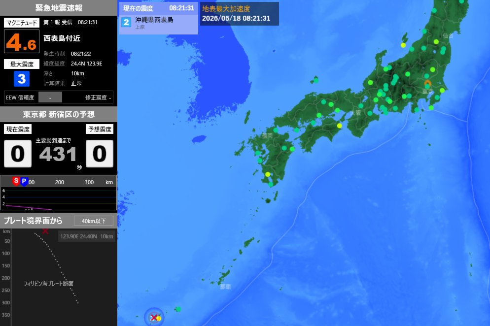 EqAlarm's tweet photo. [緊急地震速報] 08:21:33現在
第1報 予報
発生時刻：08:21:22
震央情報：西表島付近
震源情報：24.4N 123.9E 10km
地震規模：M4.6 最大震度：3
予想震度：0.0 猶予時間：あと431秒 https://t.co/zQV1jPmjW1