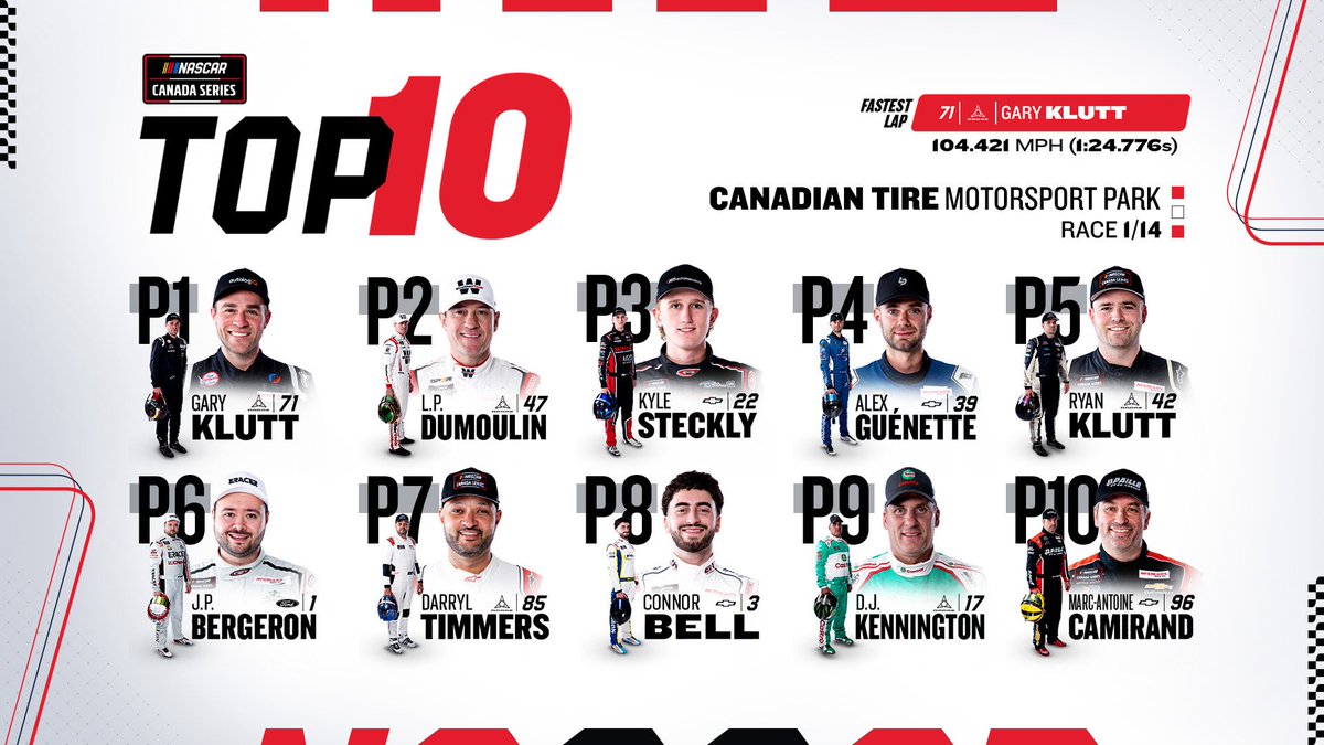 NASCAR Canada tweet media