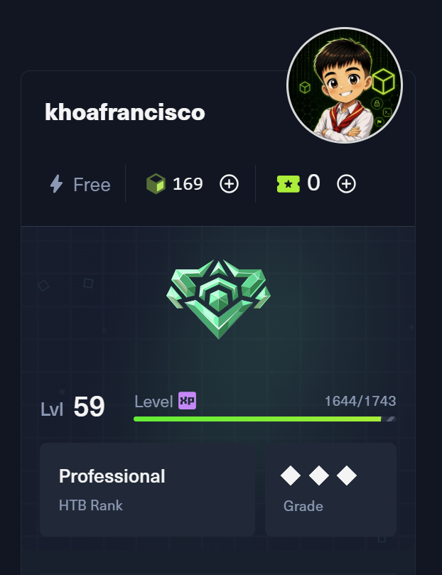 khoafrancisco's tweet photo. @hackthebox_eu #HTBXP https://t.co/vSU0y7Xbut