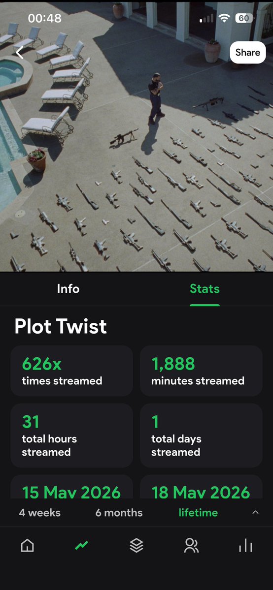 leighton 🧊 tweet media
