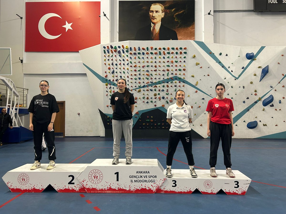 Keçiörengücü G.S.K. tweet media