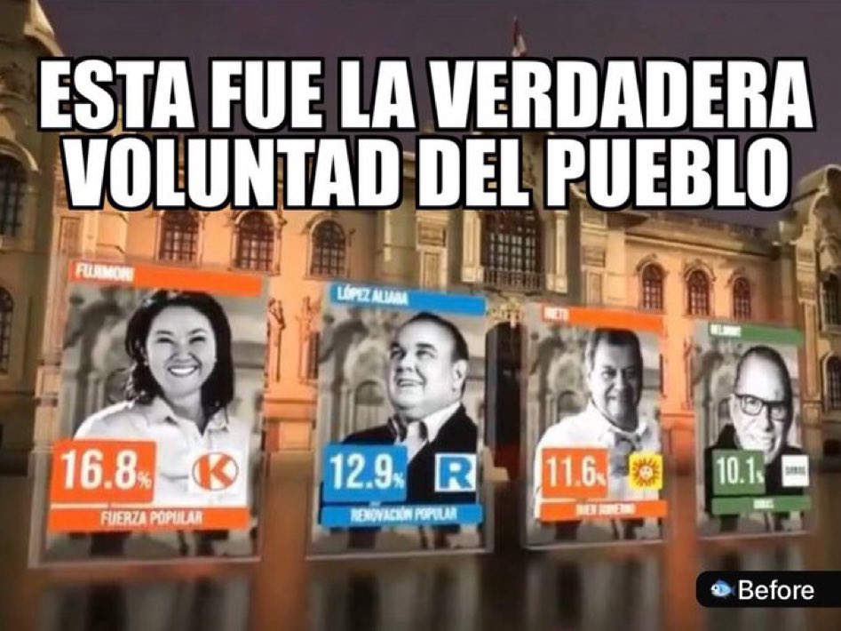 Rafael López Aliaga tweet media