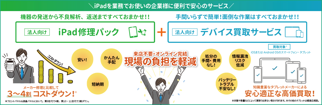 ods_direct's tweet photo. 業務でiPadをお使いの企業様向け！便利・安心サービス
「法人向け iPad修理パック・デバイス買取サービス」

●発送から不良解析、返送まですべてお任せ「iPad修理パック」
●手間いらずで簡単！面倒な作業はすべておまかせ「デバイス買取サービス」

https://t.co/rAPu6cNPlH https://t.co/HCg4wLmDSD