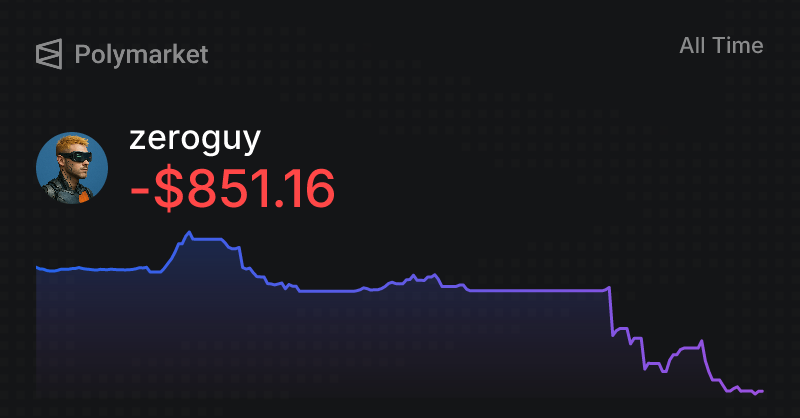 Zeroguy tweet media