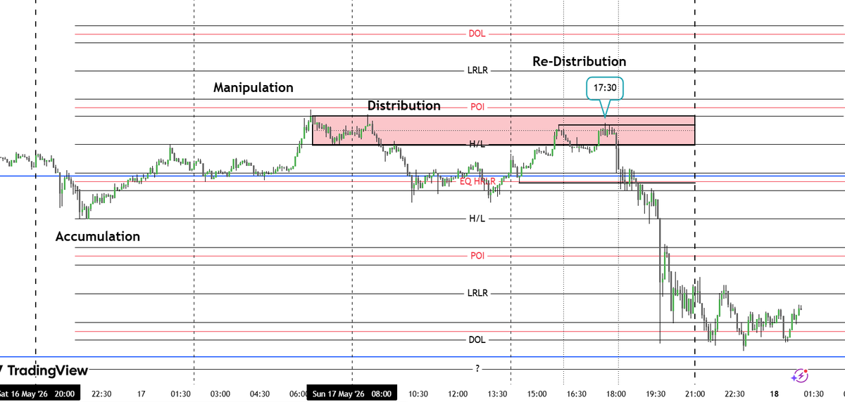 THE TRADER tweet media