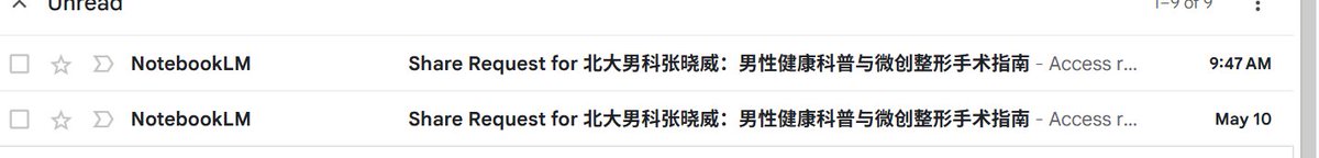 Xiaowei Zhang M.D. 泌尿男科张晓威医生 tweet media