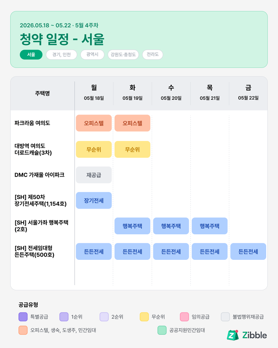 주택청약봇 | 지블 tweet media