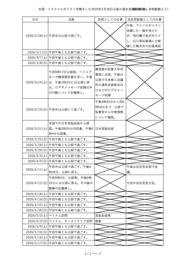 弁護士 児玉晃一 tweet media
