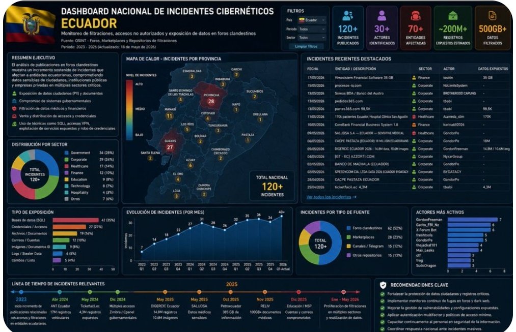 VECERT Analyzer tweet media