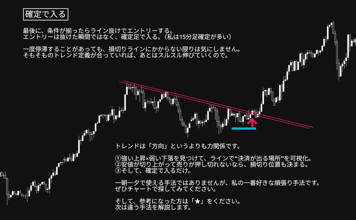 現場の視点で tweet media
