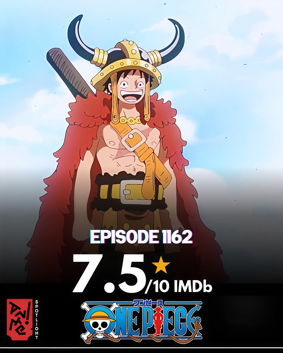 Anime Spotlight tweet media