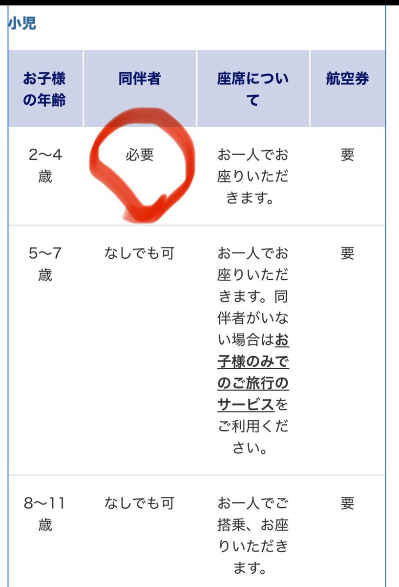 旅する✈️ANA💎🛫 tweet media