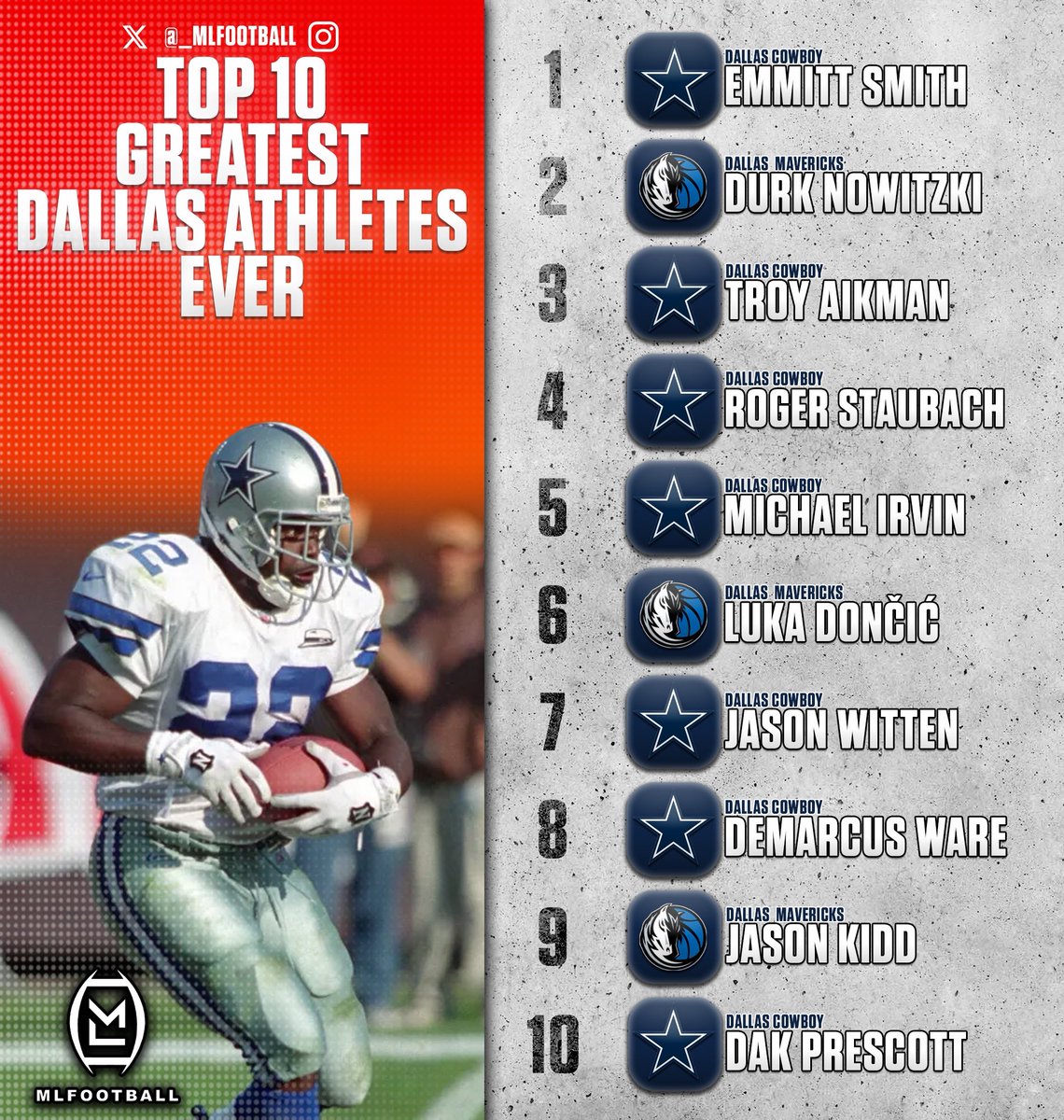 MLFootball tweet media