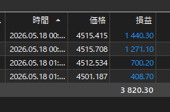 たつんFX tweet media