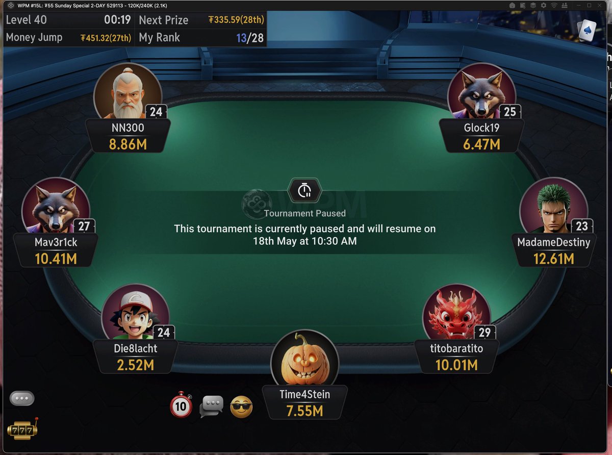 zackk22's tweet photo. Day 2 of the $55 Sunday Special @CoinPoker_OFF 
$17.1k &amp; trophy for 1st

Run good one time! https://t.co/WCdTw1Nqhn