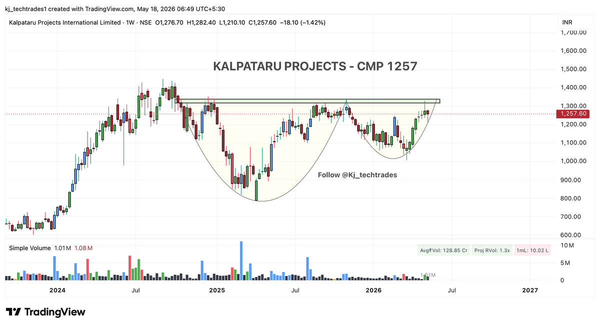 Kalpna J✨✨✨ tweet media