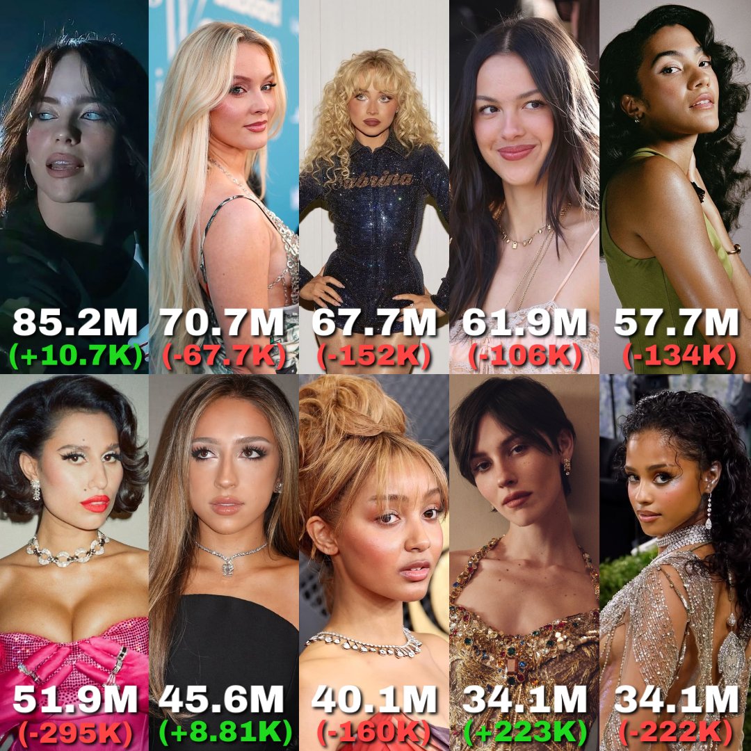 𝐞𝐥𝐢𝐚𝐬 ★ tweet media