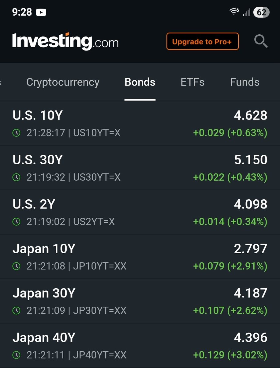 DocTrader tweet media