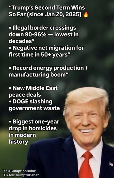 Gumption Baba 🇺🇸 tweet media