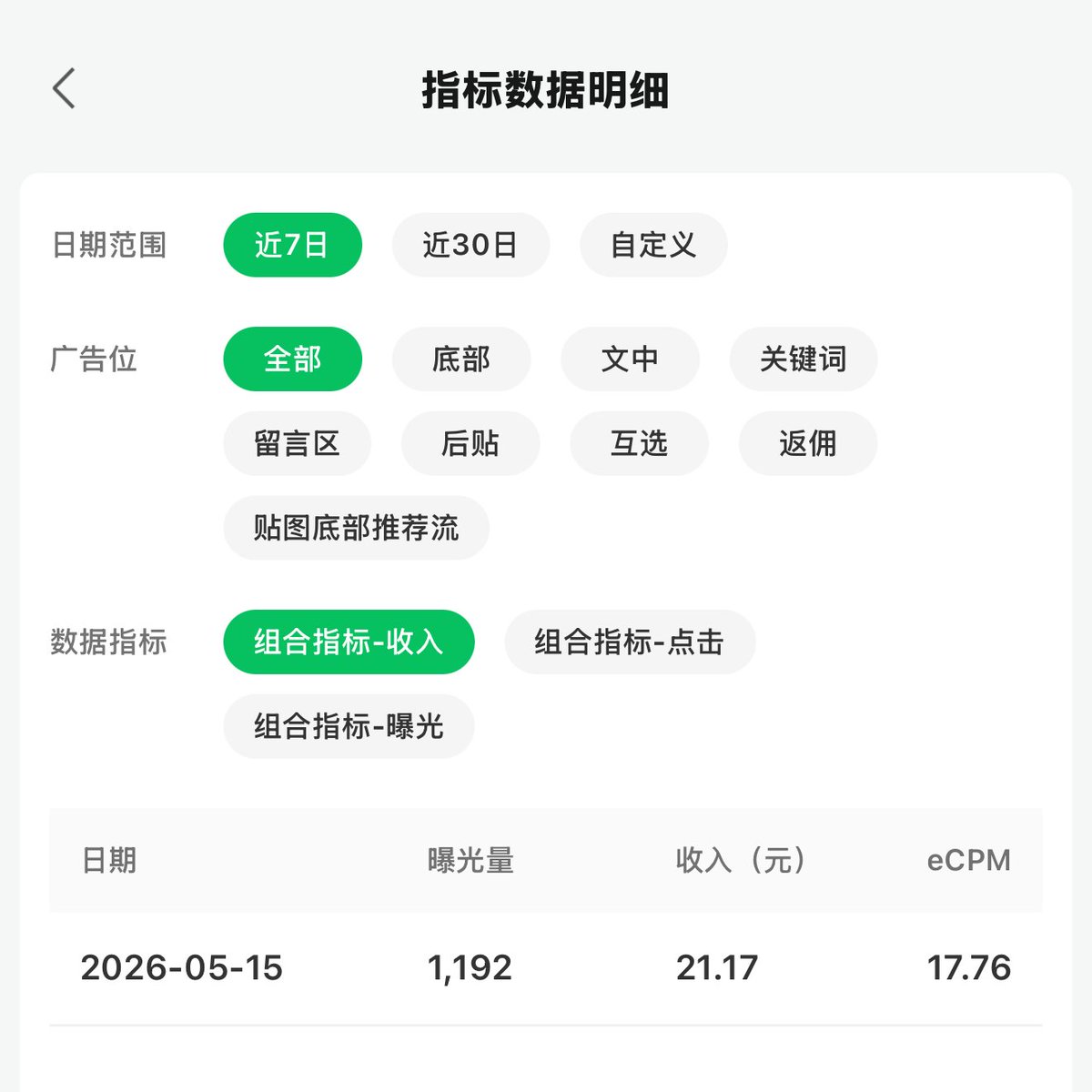 蜗牛King 👑 tweet media