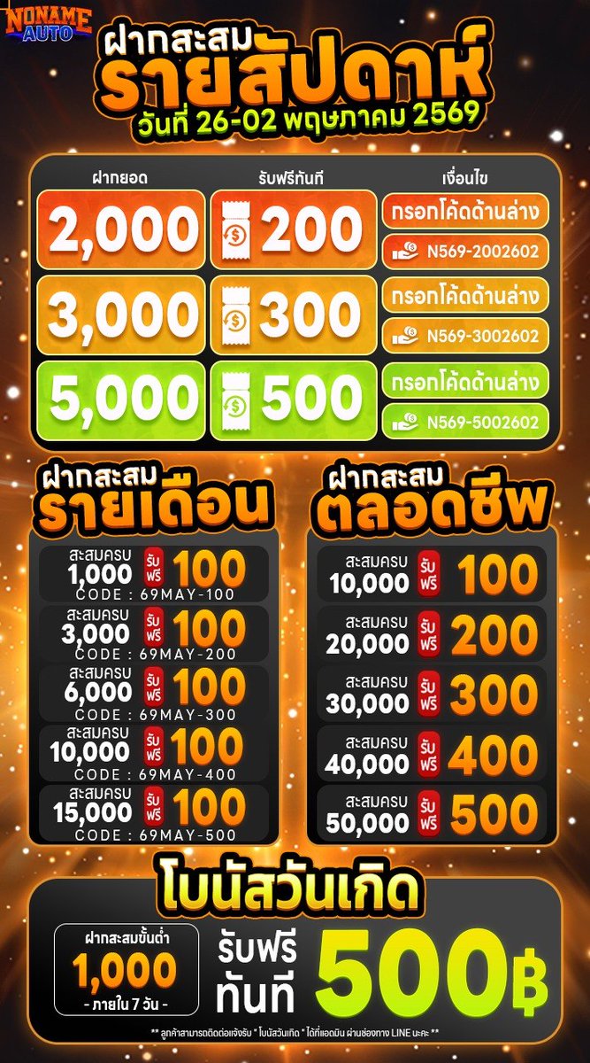 สล็อตเครดิตฟรี By NONAME-AUTO tweet media