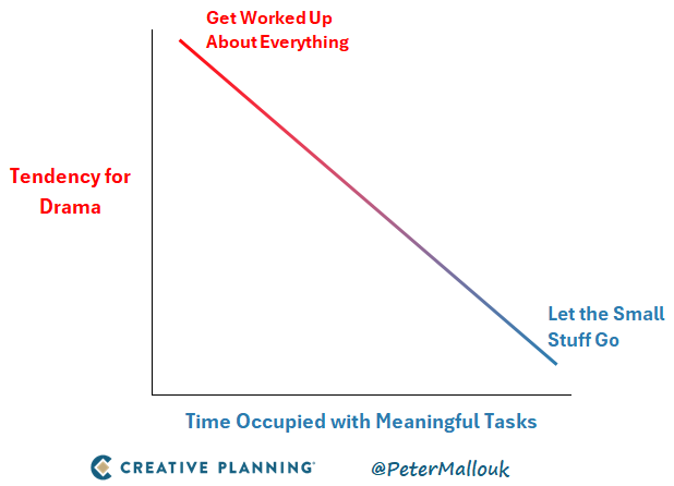 Peter Mallouk tweet media