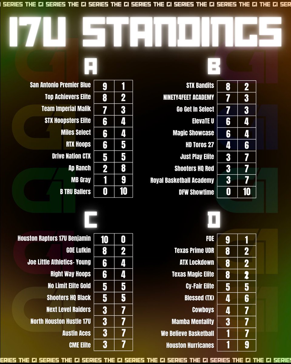 G1 Series tweet media