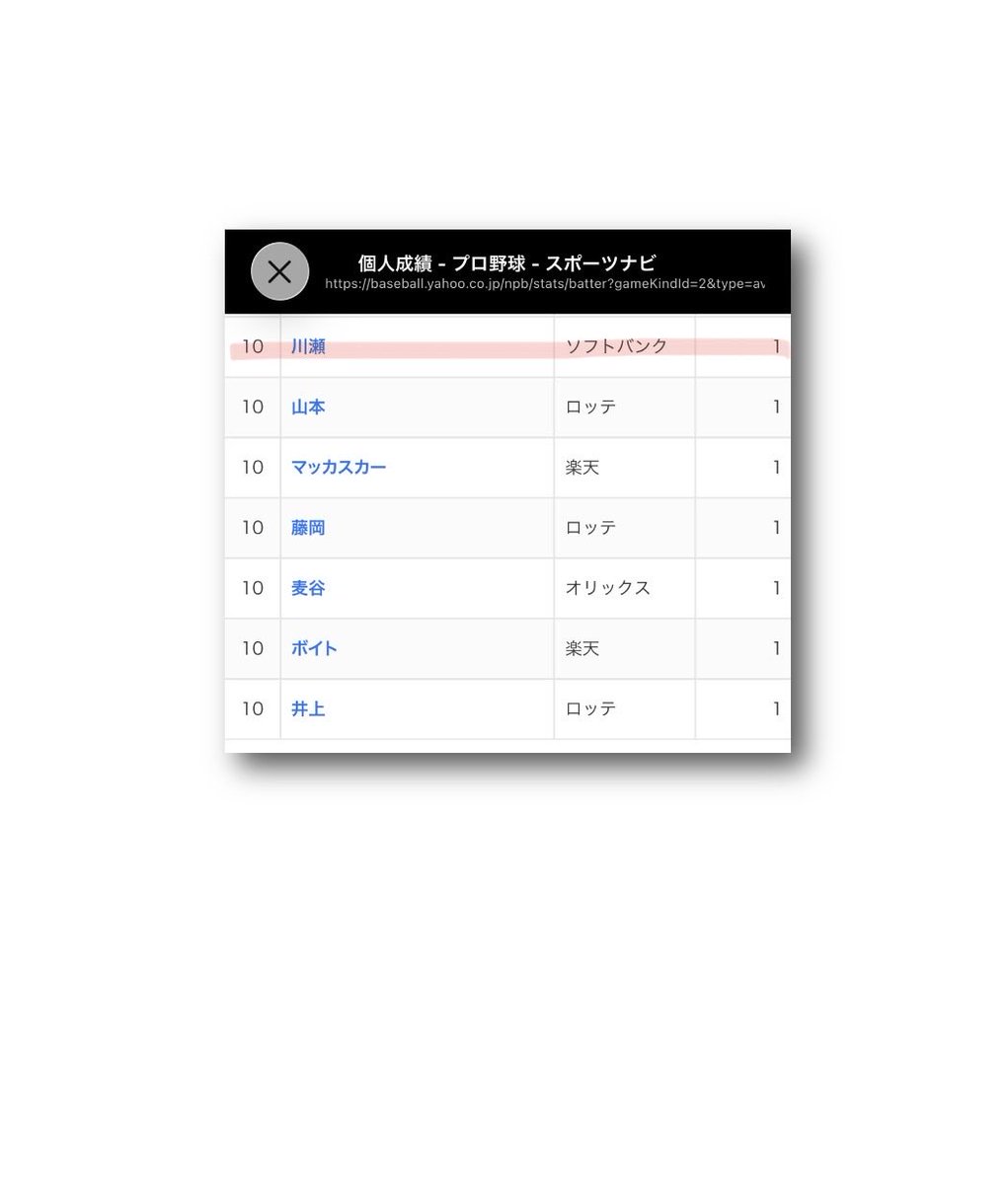 パ・リーグ 個人成績 2026/5/10 打者成績 #ソフトバンク 犠飛