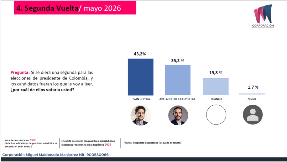 Jorge Hernán Peláez tweet media
