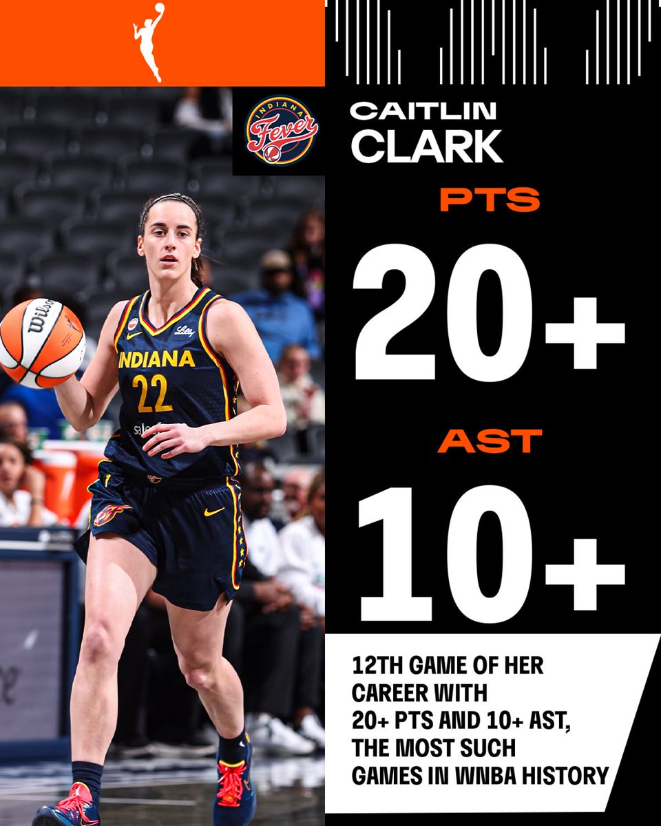 WNBA tweet media