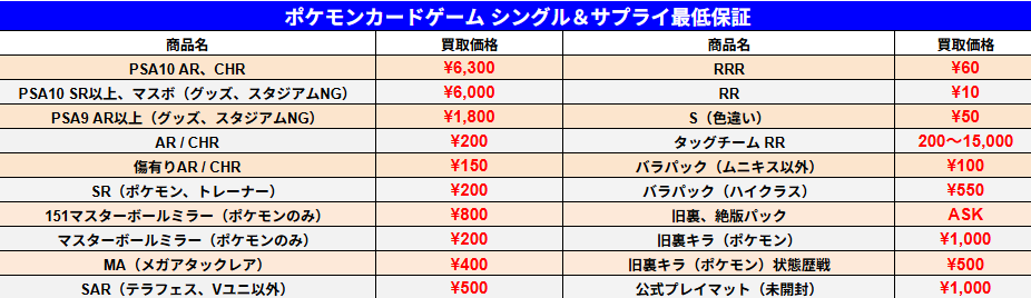 ポケモンカード　値下げ不可　バラ売り不可　psa10 ポケモンカードゲーム シングル＆サプライ 最低保証の買取価格です