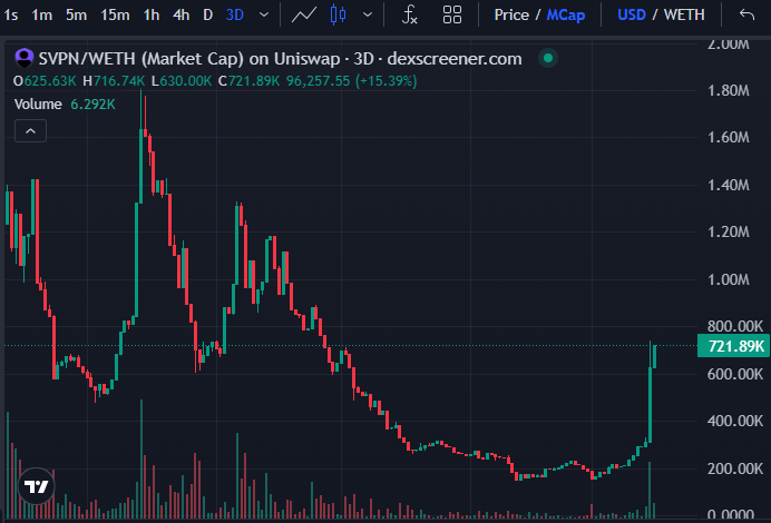Crypt0_Iq tweet media