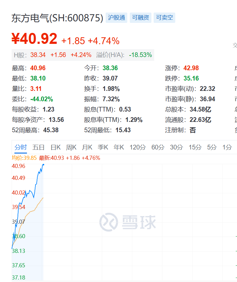 神仙大鱼 tweet media