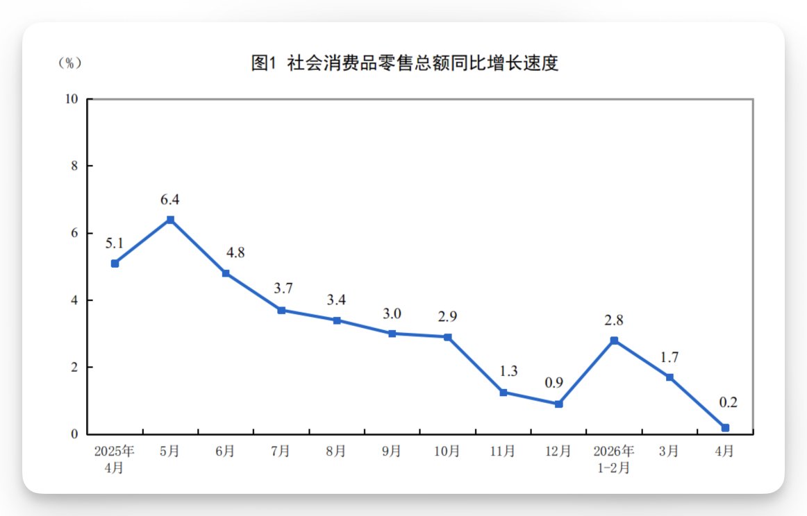 外汇交易员 tweet media