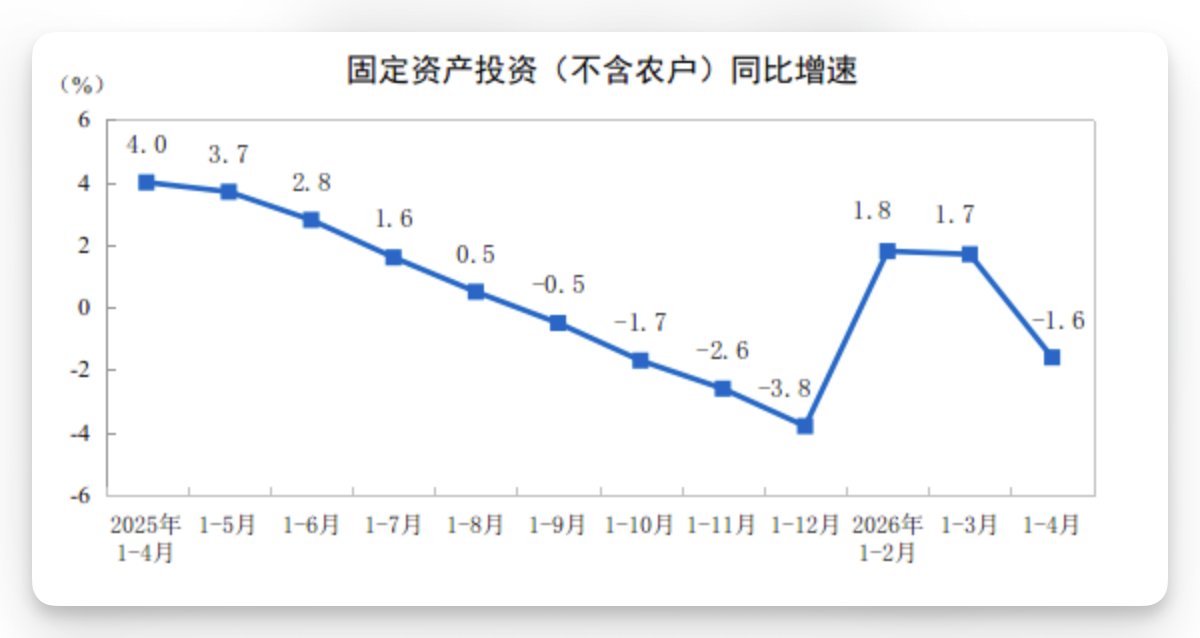 外汇交易员 tweet media