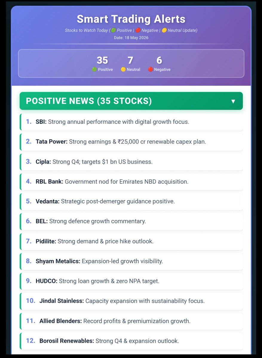 Smart Trading Alerts tweet media