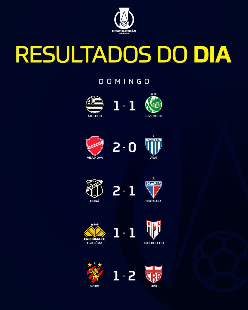 Brasileirão Série B tweet media
