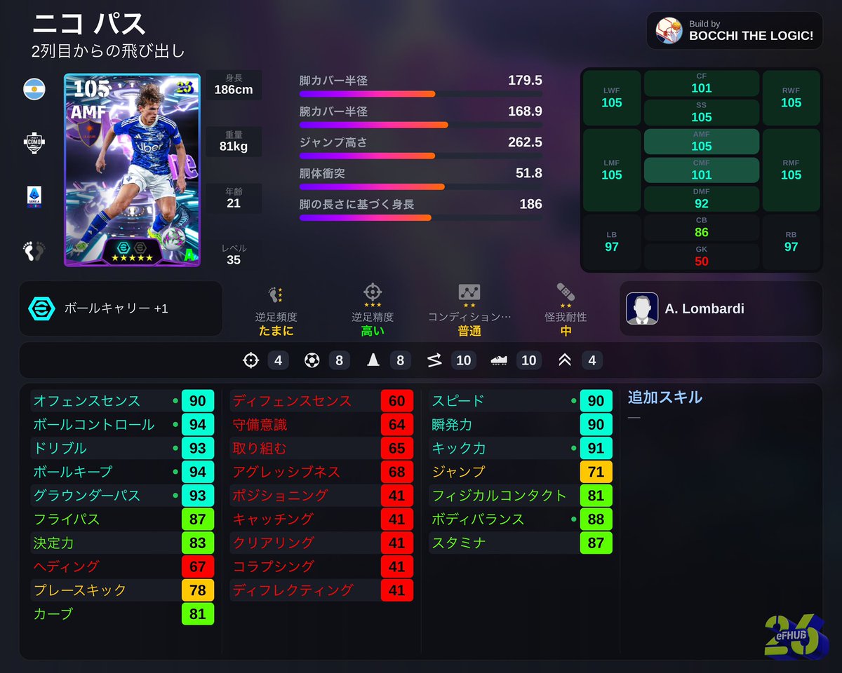 BocchiTheLogic's tweet photo. 育成

ディマルコ
ニコパス
モドリッチ https://t.co/bG5qjlMAg0