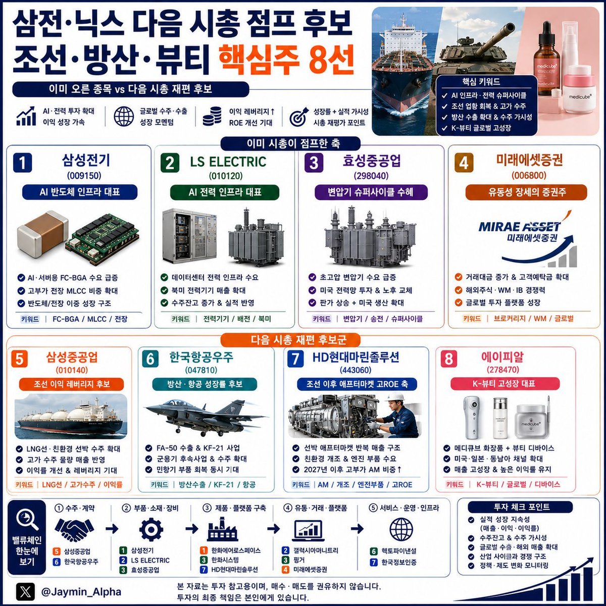 거래 인사이트 tweet media
