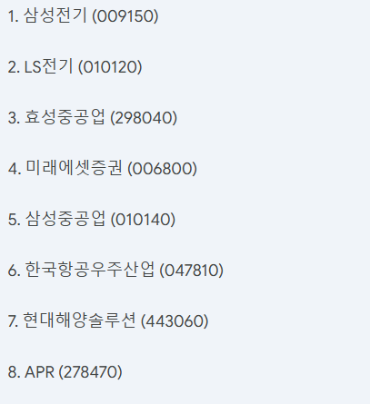 거래 인사이트 tweet media