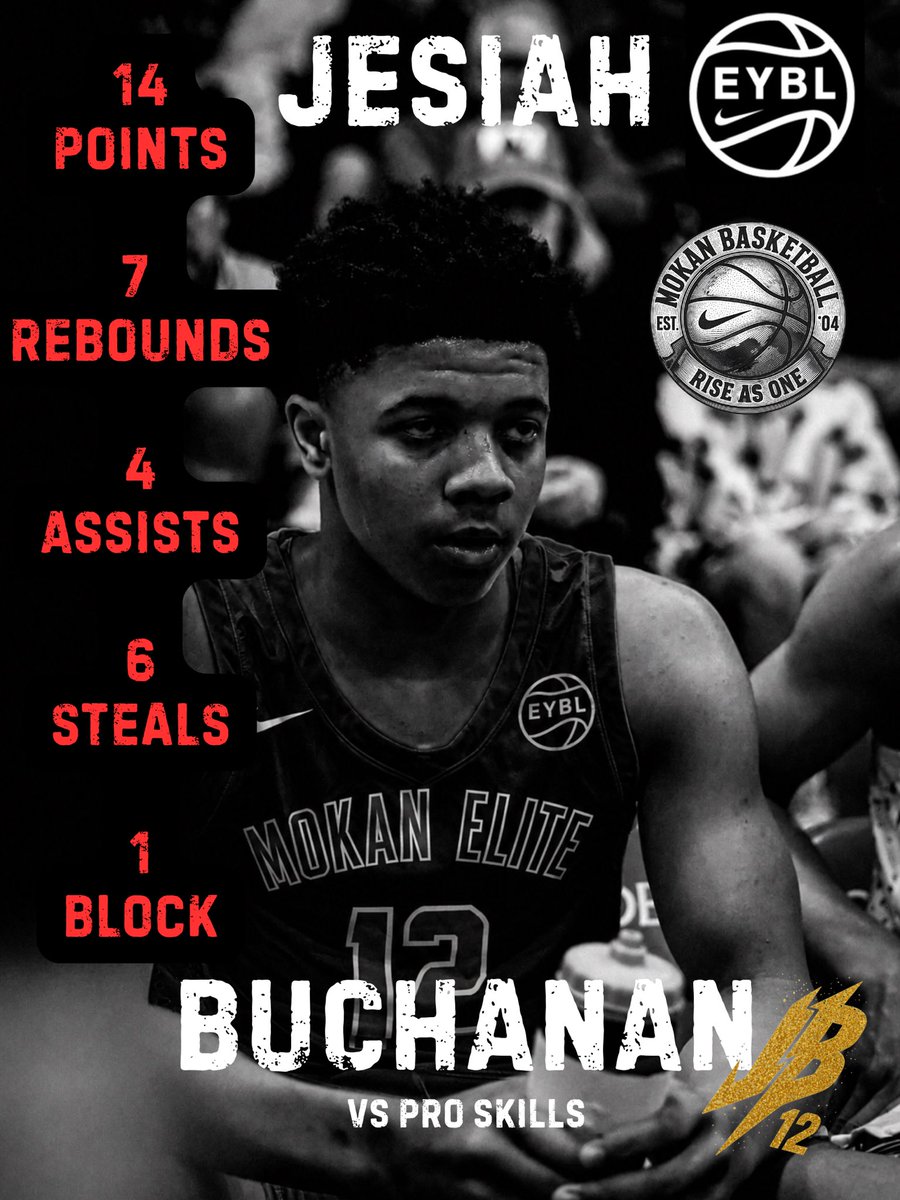 Jesiah Buchanan tweet media