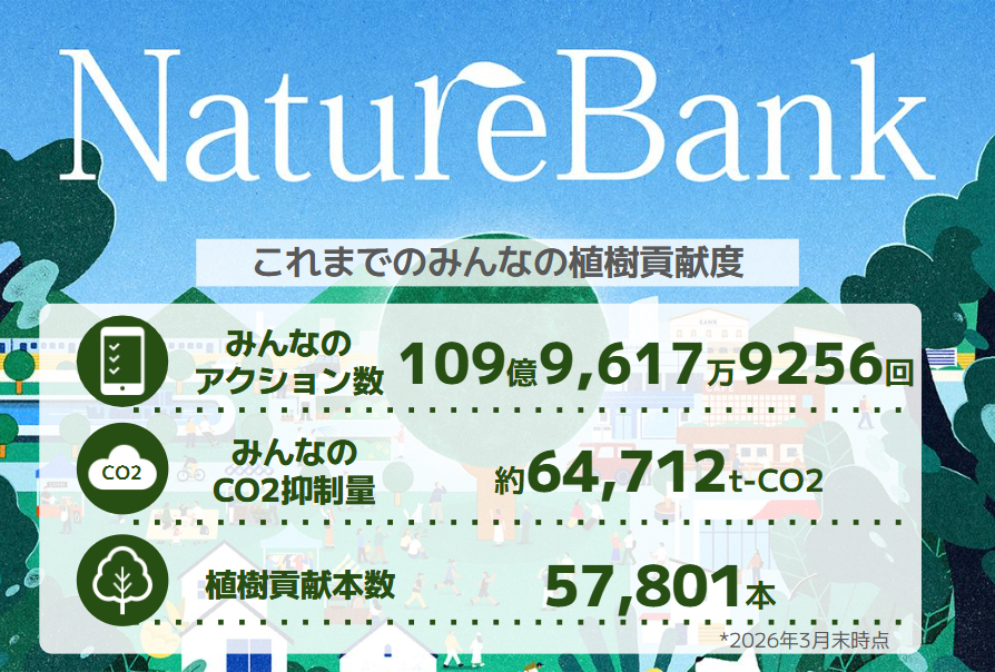 NatureBank(ネイチャーバンク) tweet media