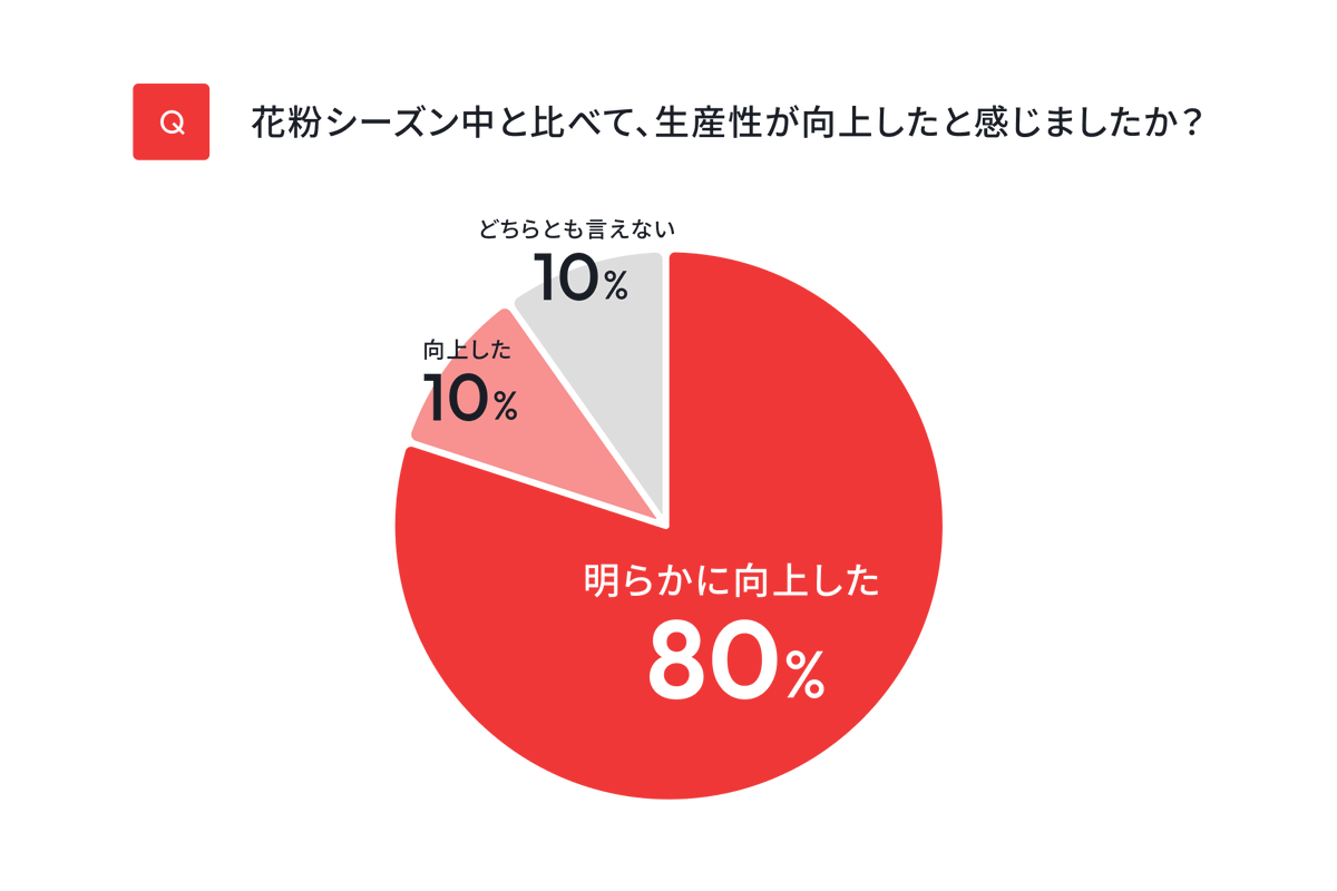 Naho / aisaac 広報 tweet media