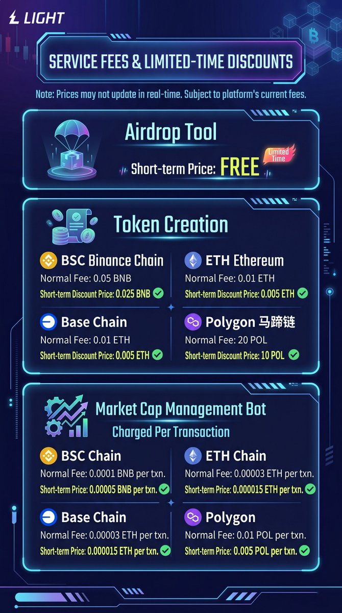 lightningMMbot's tweet photo. ⚡️ LIGHT Limited-Time Service Promotion Now Live

Airdrop tools are now FREE for a limited time 🎁
Multi-chain support is fully available for token creation &amp; market management bots.
🔗https://t.co/NWwOZSxfcp https://t.co/J1ANZbQ3OR