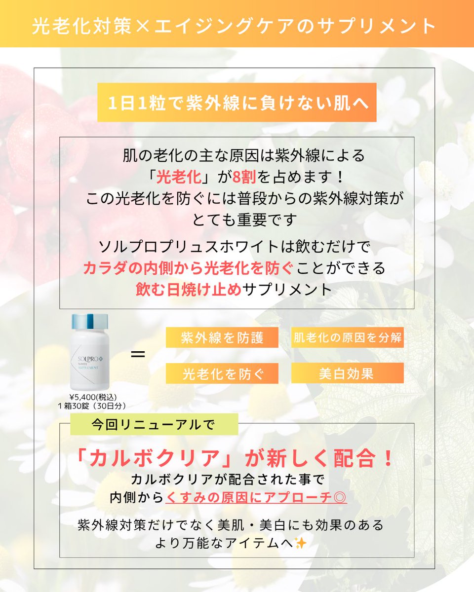 飲む日焼け止めとして当院で販売しているソルプロが今回新たに