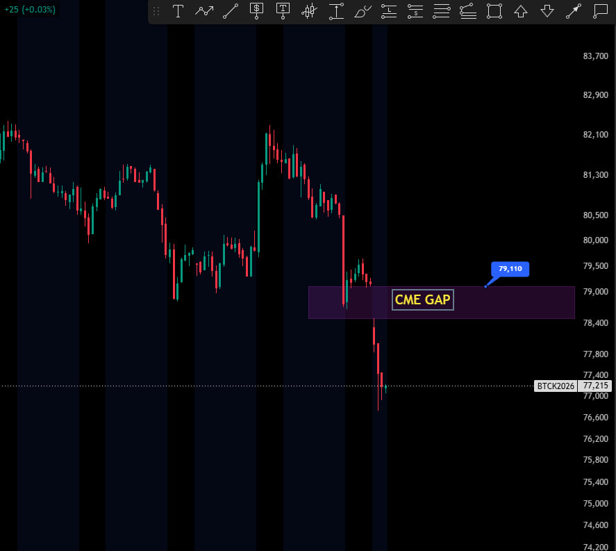 102 Trading tweet media