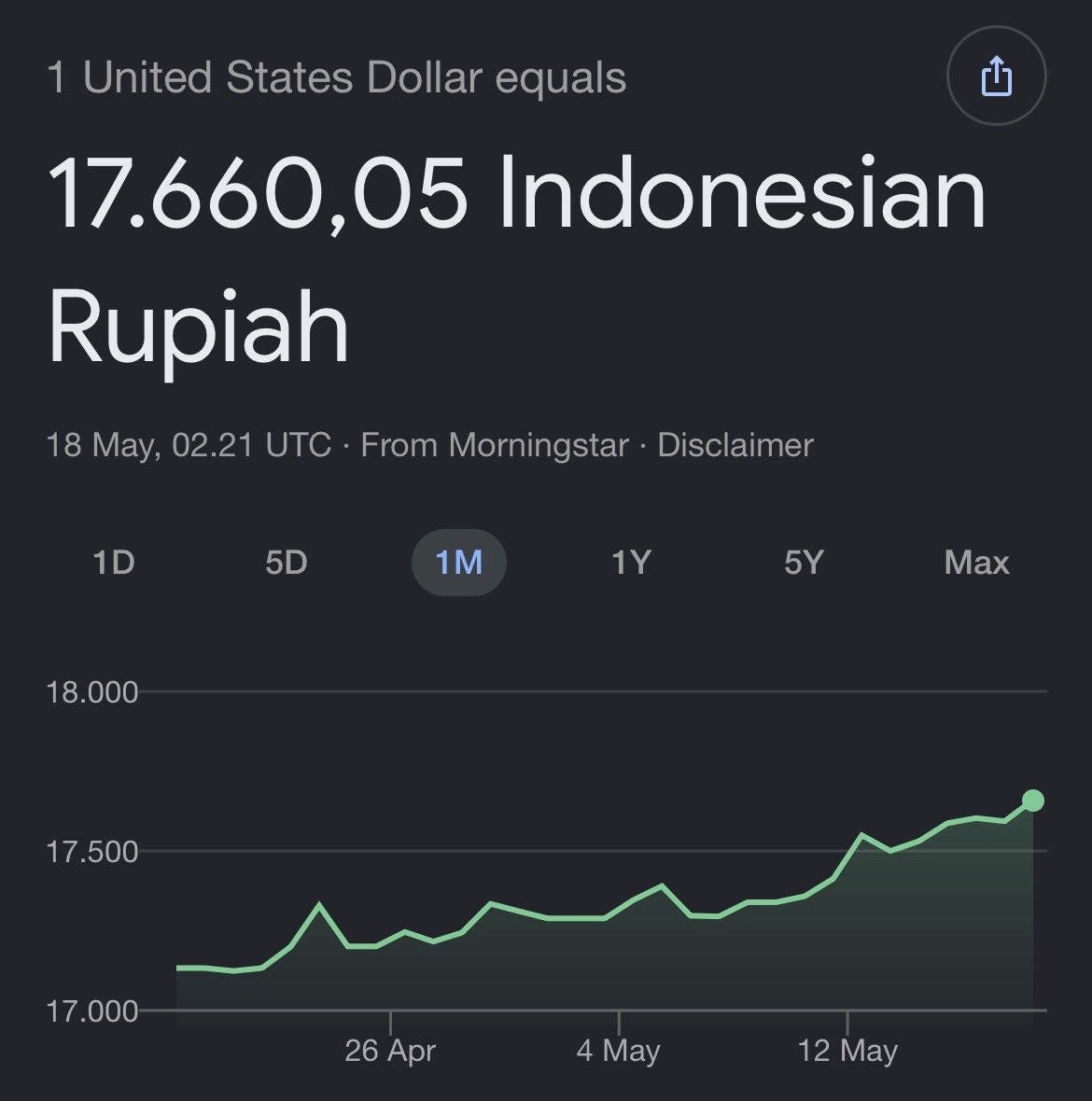 scfhnn's tweet photo. apa ini cik https://t.co/AHZN695aJ0