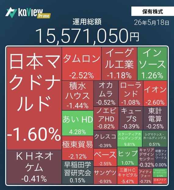 プルミエール tweet media
