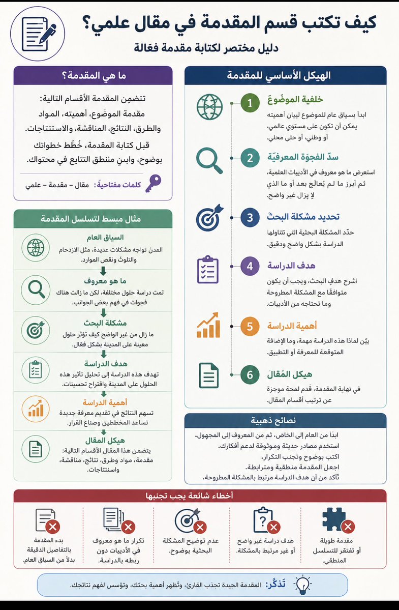 عبدالمولى زهيميل السلمي tweet media